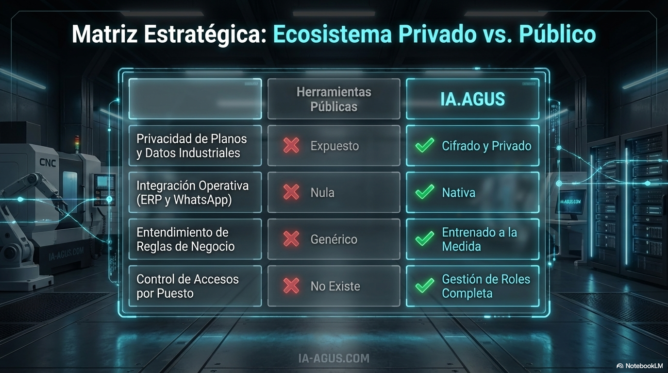 Slide 13